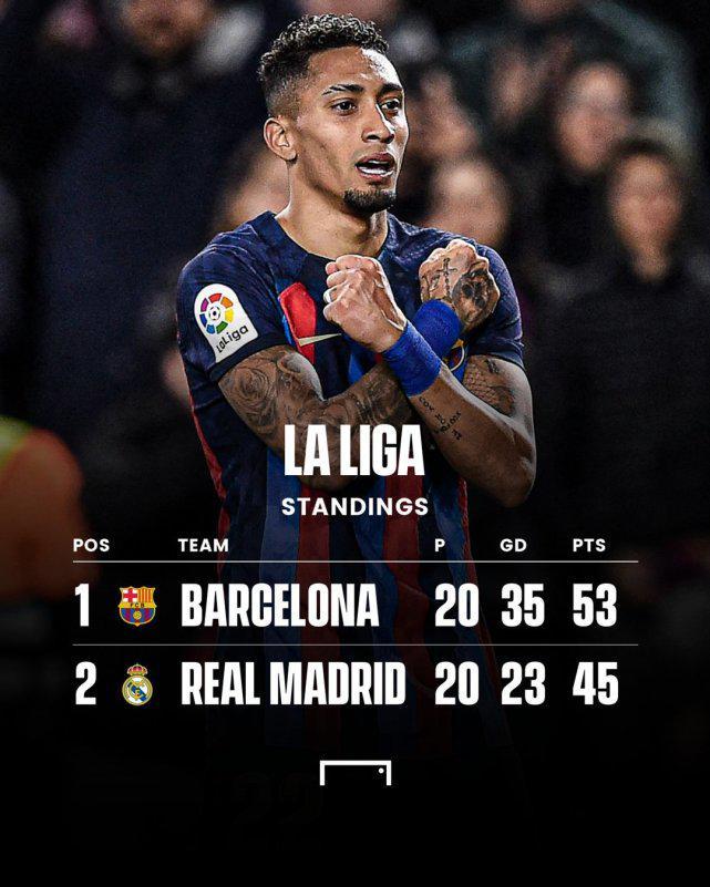 关于国际米兰险胜曼城，穆勒惊艳世界的信息