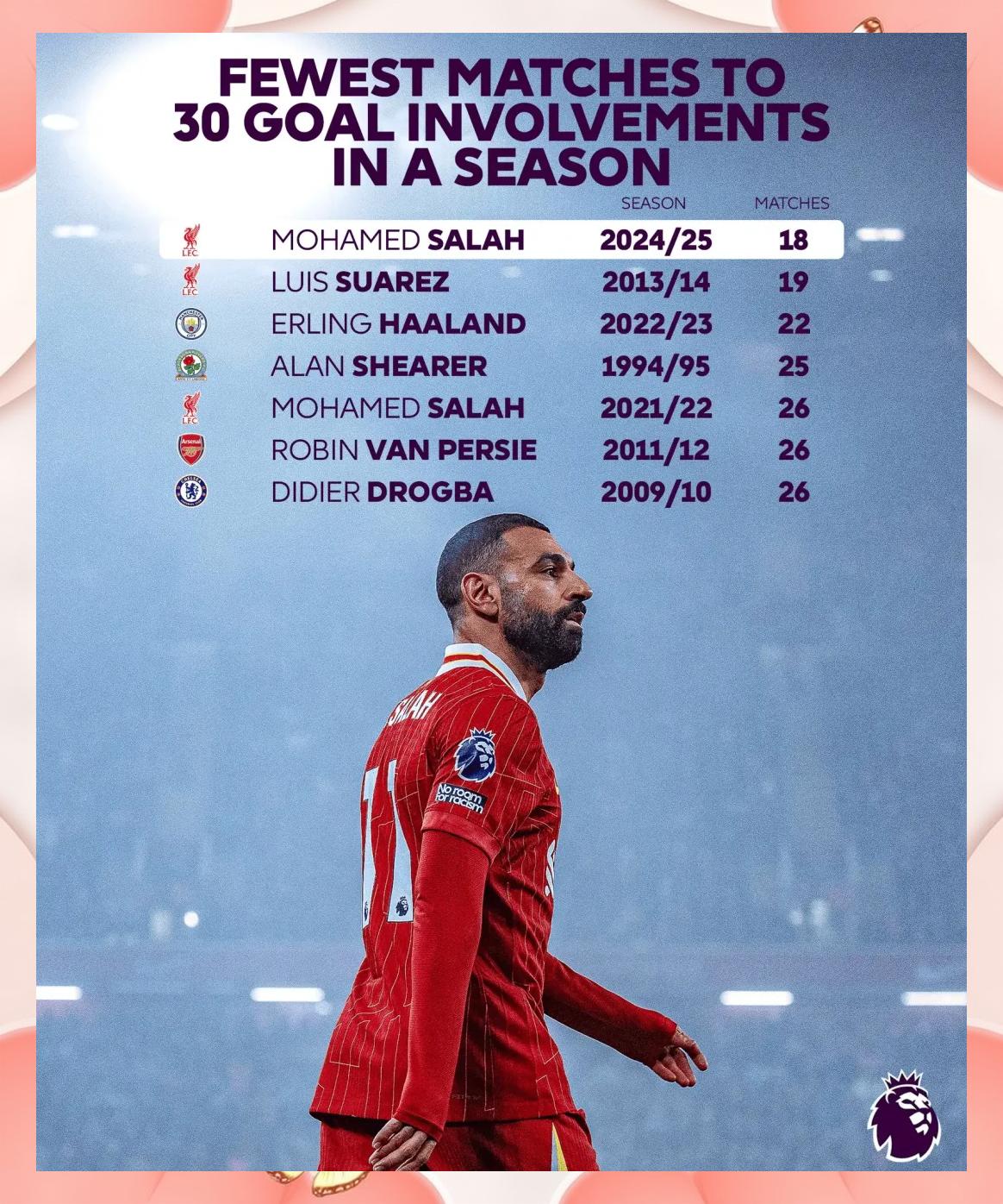 乌拉圭逆转土耳其,萨拉赫打破历史纪录的简单介绍 乌拉圭逆转土耳其,萨拉赫打破历史纪录的简单介绍