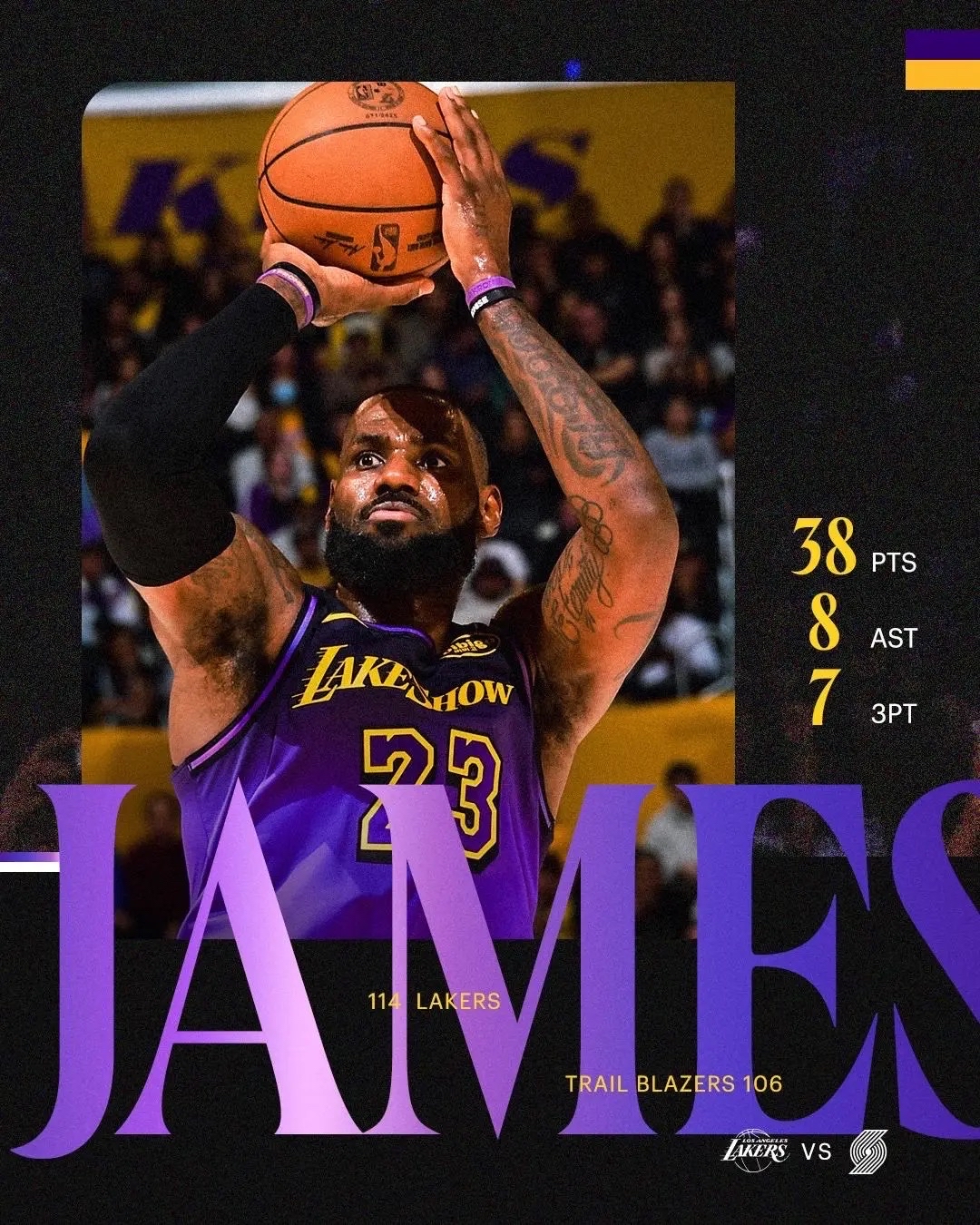 火箭队大胜湖人!詹姆斯又一次被完胜 火箭队大胜湖人!詹姆斯又一次被完胜